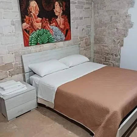 Dimora Termite Pieta Appartement